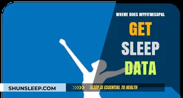 How MyFitnessPal Tracks and Sources Your Sleep Data Explained