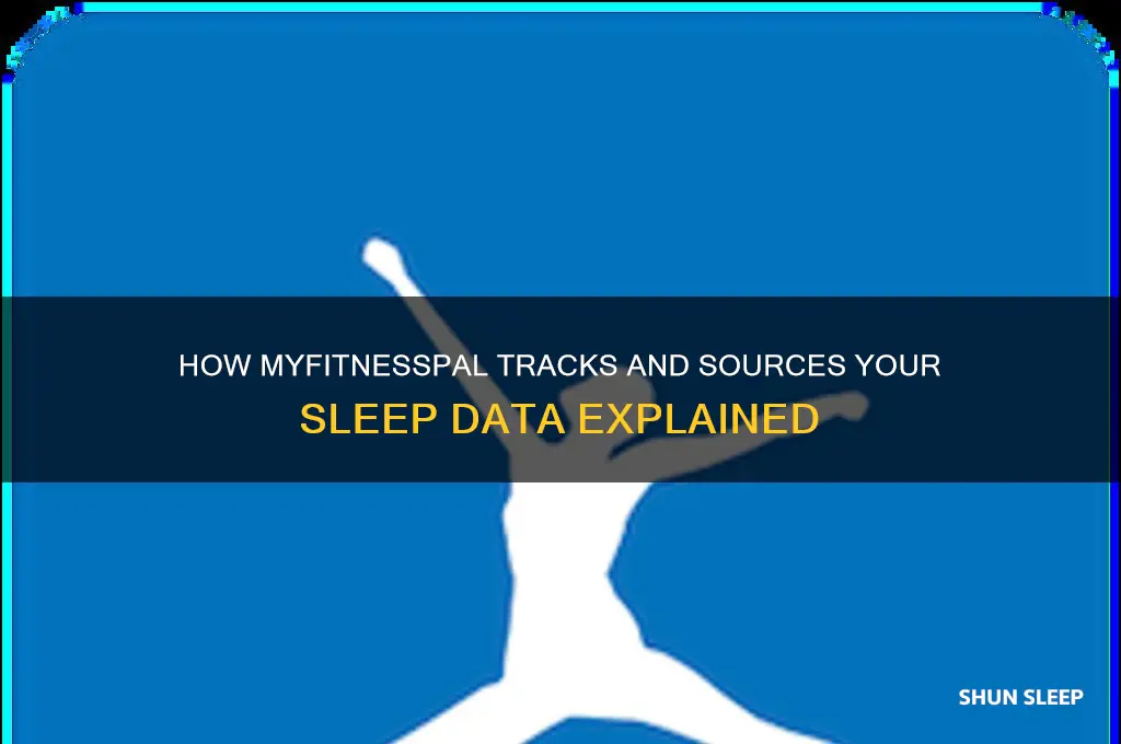 where does myfitnesspal get sleep data