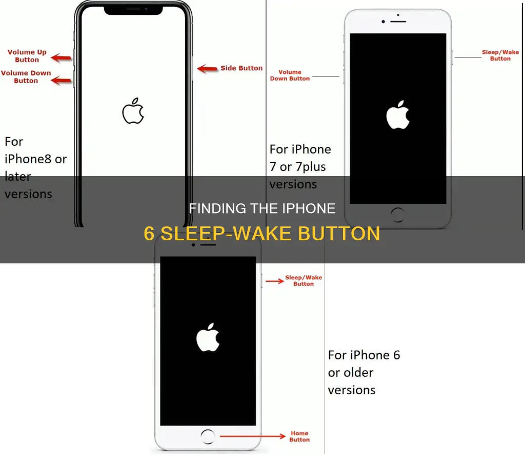 where is iphone 6 sleep wake button