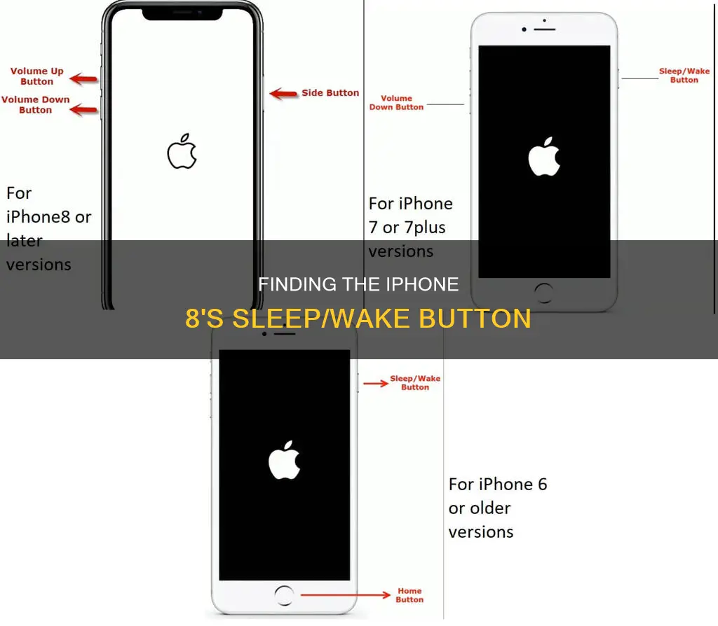 where is iphone 8 sleep wake button