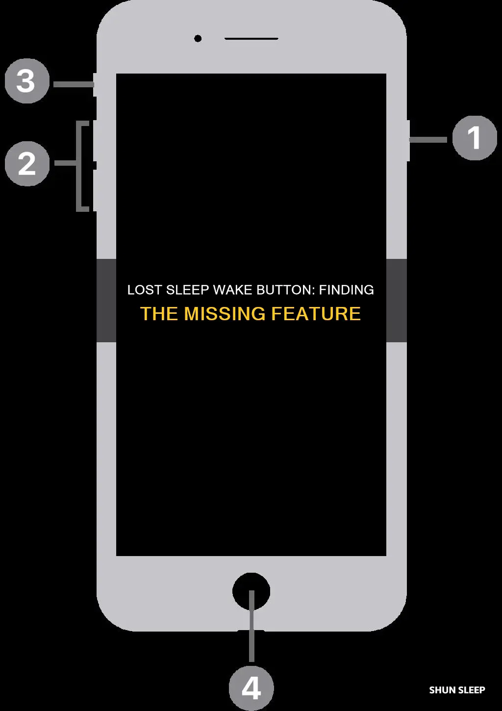 where is my sleep wake button