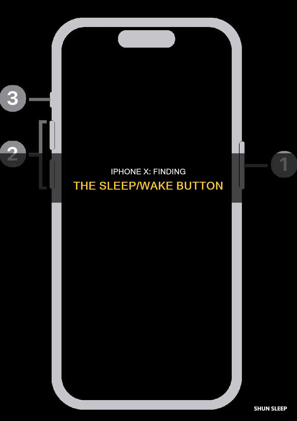 where is sleep wake button on iphone x