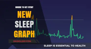 Discover Fitbit's New Sleep Graph: Where to Access and Analyze