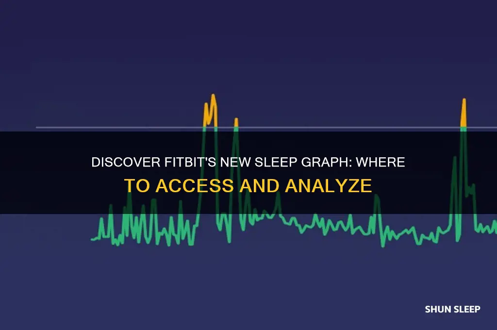 where to get fitbit new sleep graph