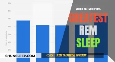 Exploring the REM Sleep Champions