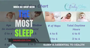 Sleep Needs: Age Group Differences Explained