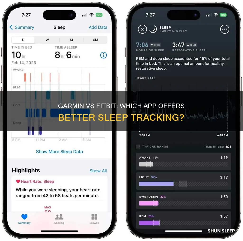 which app is better for sleep garmin or fitbit
