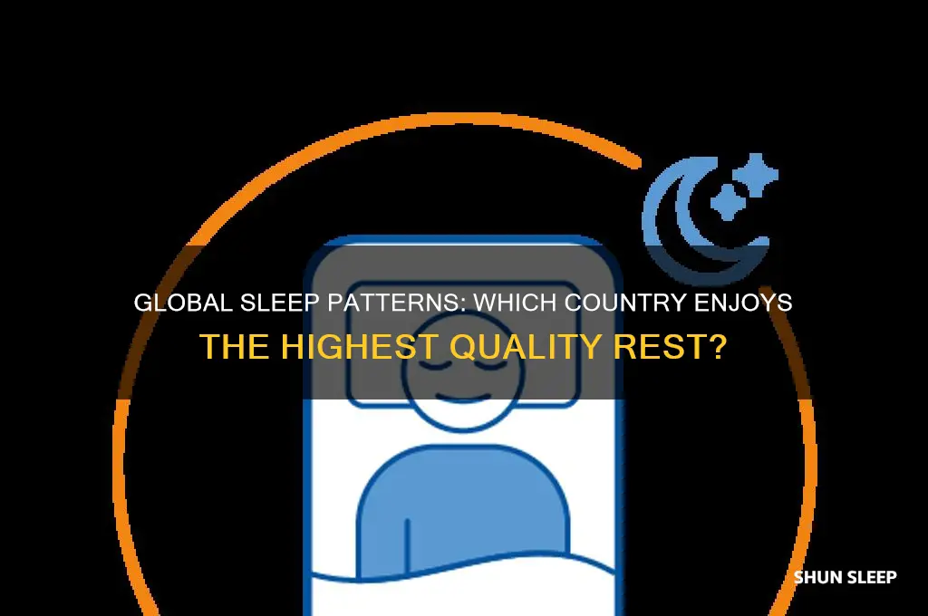 which country gets the best sleep