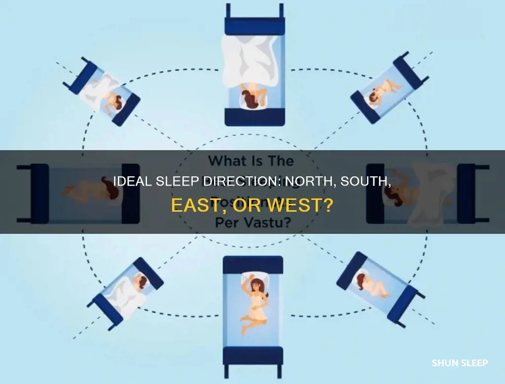 which direction better for sleep