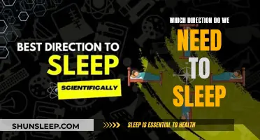 The Ideal Sleep Direction: A Guide to Better Rest