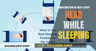 The Ideal Sleeping Head Position: East or West?