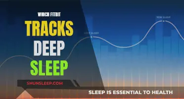 Deep Sleep Tracking: Fitbit's Best Devices and Features
