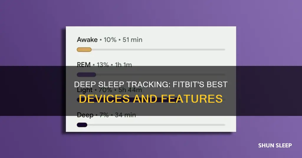 which fitbit tracks deep sleep