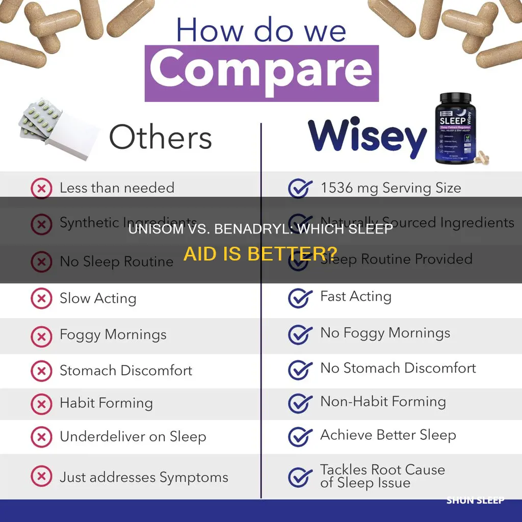 which is a better sleep aid benadryl or unisoom