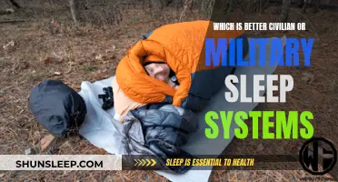 Civilian Sleep Systems: Better than Military?