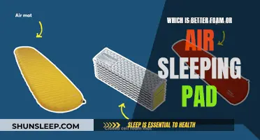 Foam vs Air: Choosing the Right Sleeping Pad