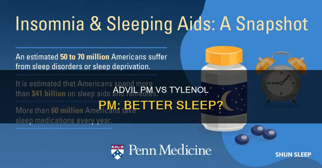 which is better for sleep advil pm or tylenol pm
