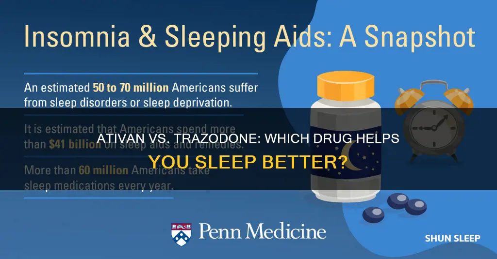 which is better for sleep ativan or trazodone