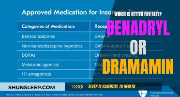 Benadryl vs. Dramamine: Which Helps You Sleep Better?