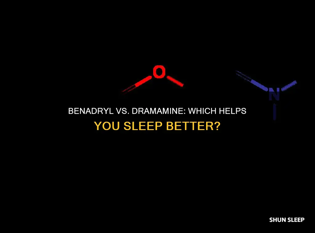 which is better for sleep benadryl or dramamine