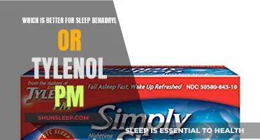 Benadryl vs. Tylenol PM: Which Helps You Sleep Better?