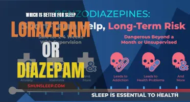 Lorazepam vs Diazepam: Which Drug Helps You Sleep Better?