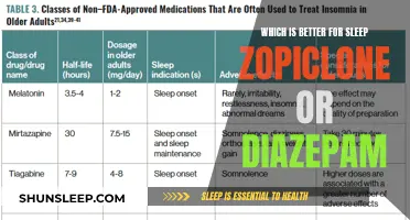 Zopiclone vs Diazepam: Which Drug Helps You Sleep Better?