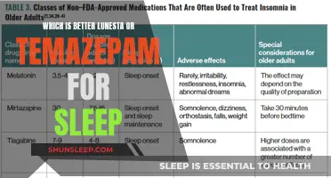 Lunesta vs. Temazepam: Which Sleep Aid Wins?