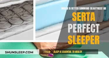 Simmons Beautyrest vs. Serta Perfect Sleeper: Which Mattress Wins?