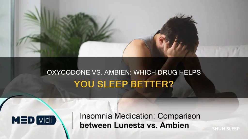 which is better to induce sleep oxycodone or ambien