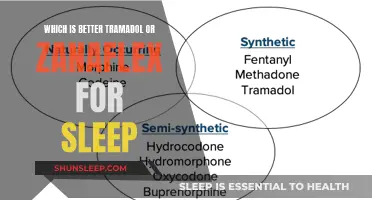 Tramadol vs. Zanaflex: Which Drug Offers Better Sleep?
