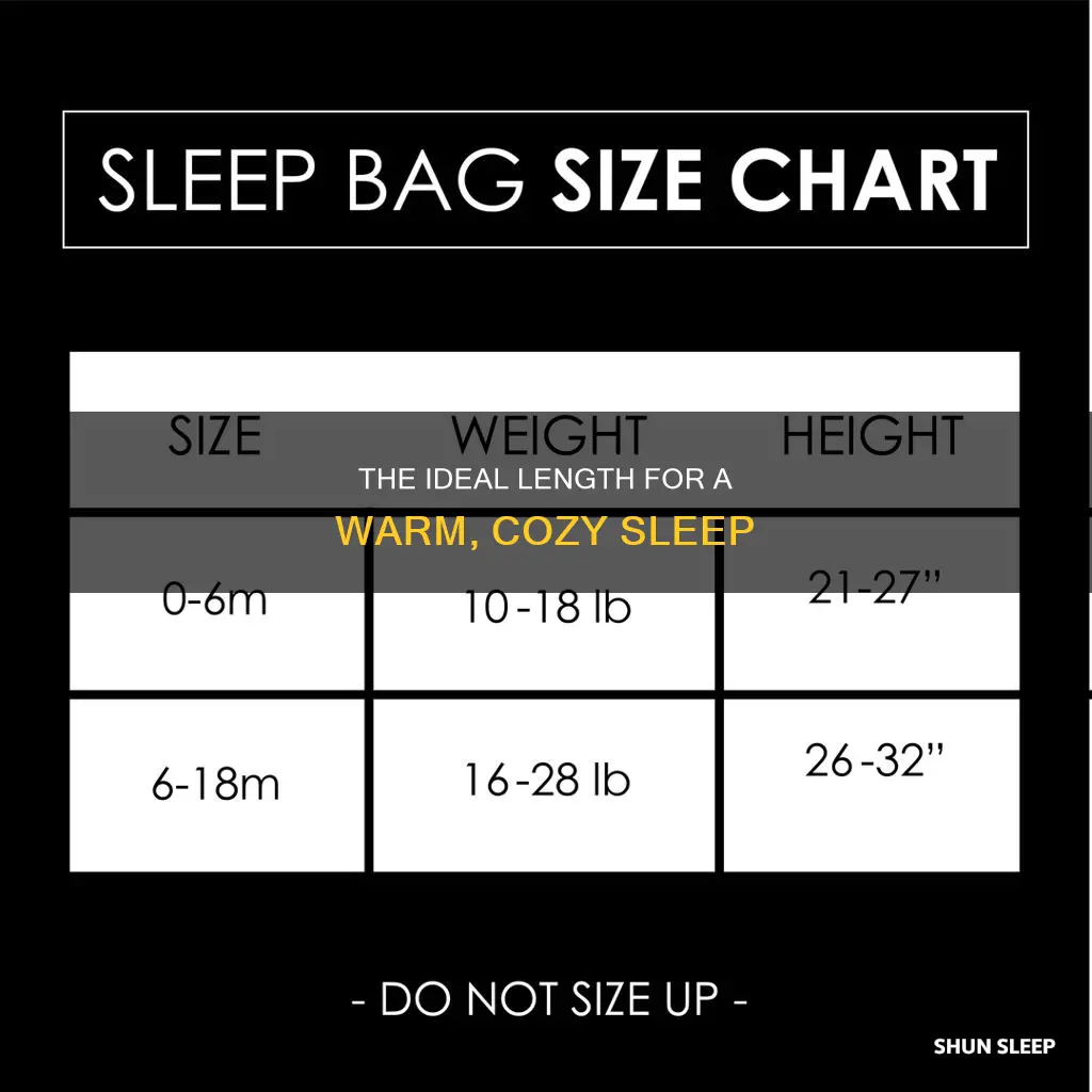 which length wm sleeping bag
