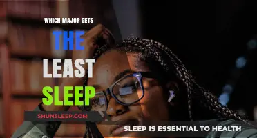 Which College Major Gets the Least Sleep? Surprising Insights