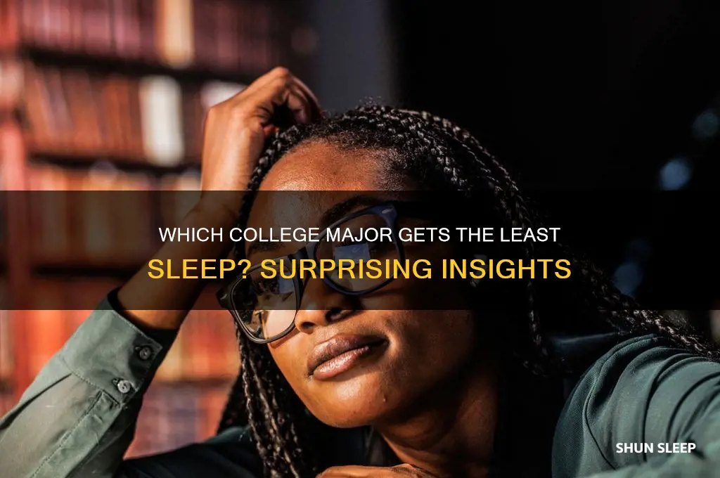 which major gets the least sleep