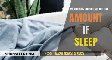 The Month When Sleep Eludes Us All: Uncovering the Tired Truth