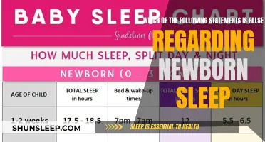 Newborn Sleep: Myths and Misconceptions Debunked