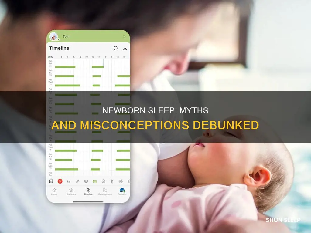 which of the following statements is false regarding newborn sleep