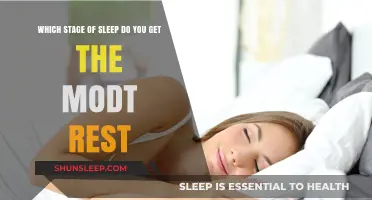 Unlocking Restful Sleep: Discovering the Most Restorative Sleep Stage