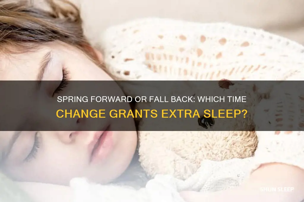 which time change do i get more sleep