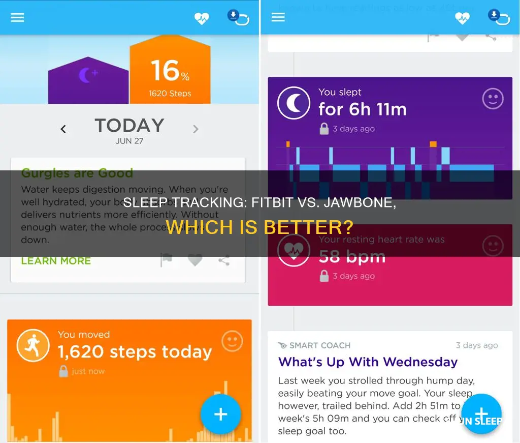 which tracks sleep better fitbit or jawbone