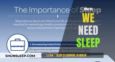 Sleep: A Biological Necessity for Human Survival and Functioning