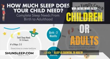 Sleep Needs: Children vs. Adults