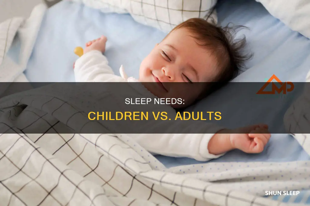 who needs more sleep children or adults