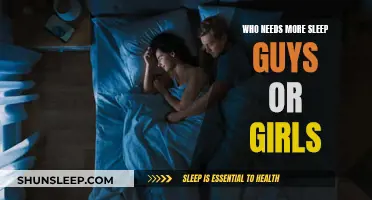 Sleep Needs: Are There Gender Differences?