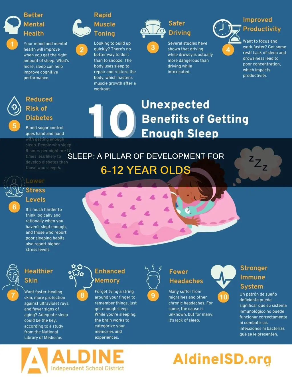 why 6-12 year olds need sleep