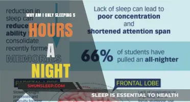 Unlocking Restful Nights: Why You Might Be Sleeping Only 5 Hours