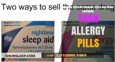 Diphenhydramine Sleep Aids: Why the Price Difference?