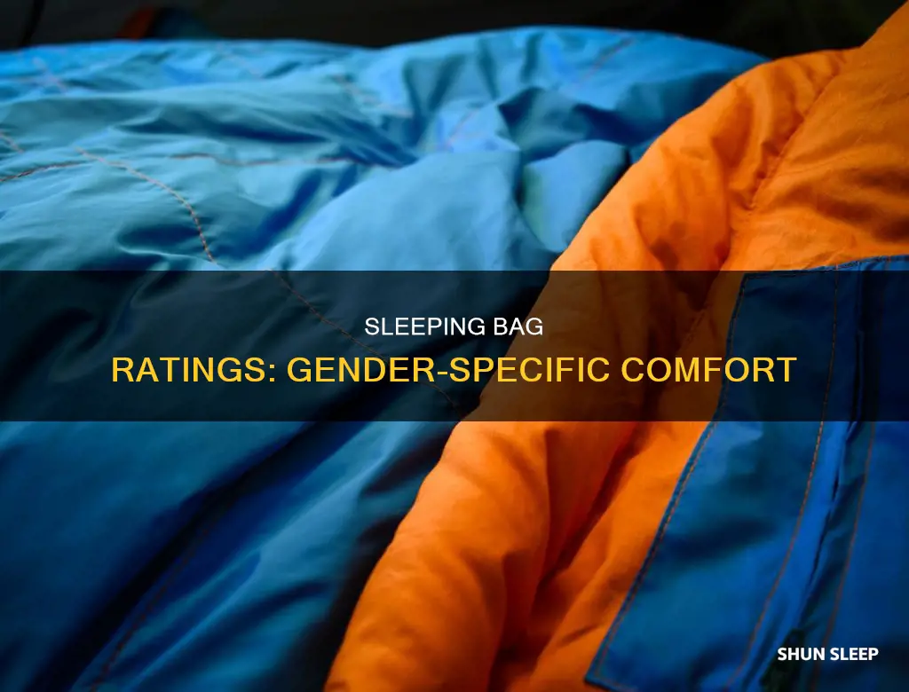 why are sleeping bag ratings different men and women