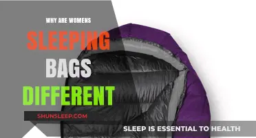 Women's Sleeping Bags: Crafted for Comfort and Warmth