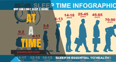 Unlocking Restful Slumber: Conquering the 3-Hour Sleep Barrier